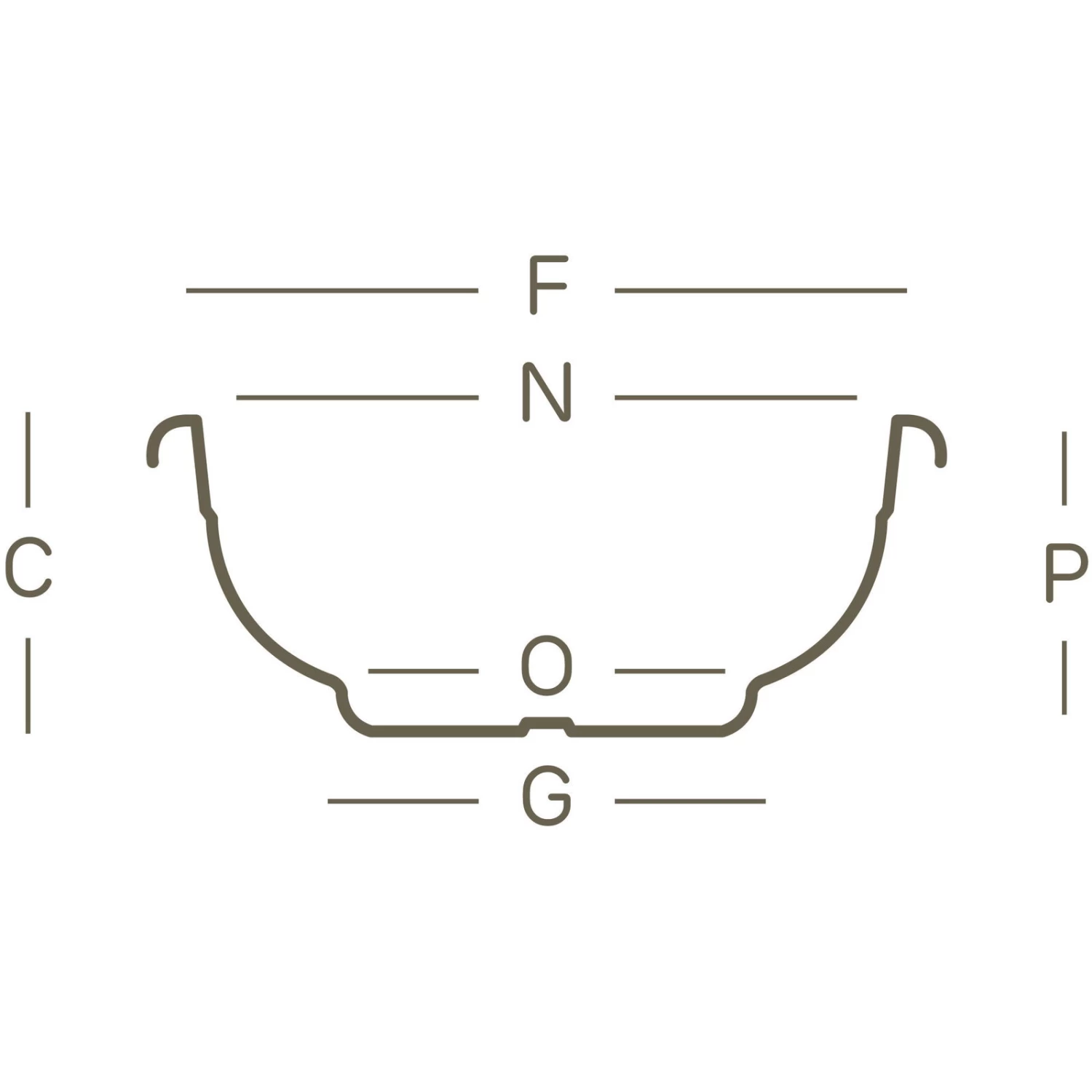 Euro 3 Plast Pflanzschale Olimpo Terra – Bild 2
