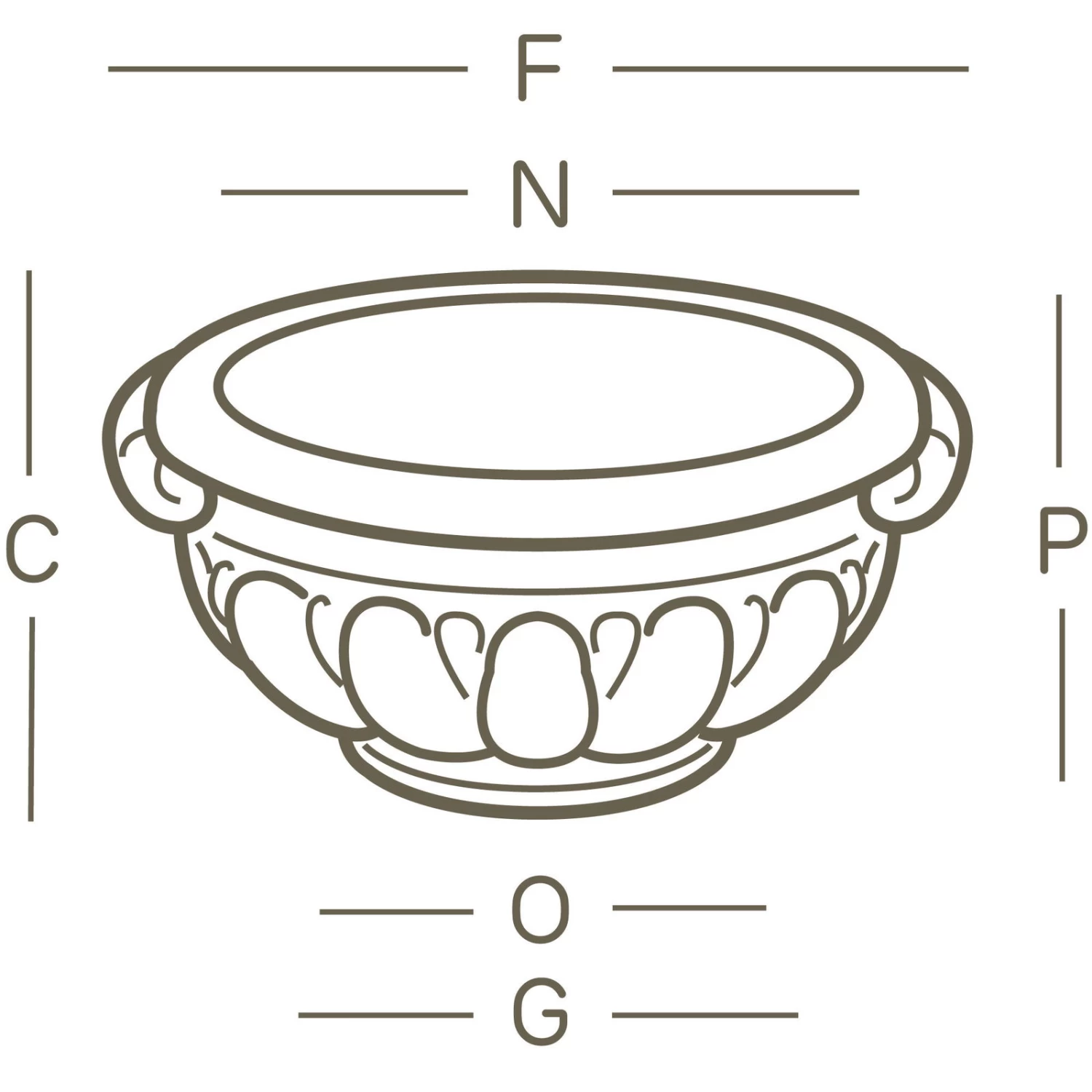 Euro 3 Plast Pflanzschale "Eden" Weiß, Ø Ca. 43 Cm, Erdvol. 11 L – Bild 2