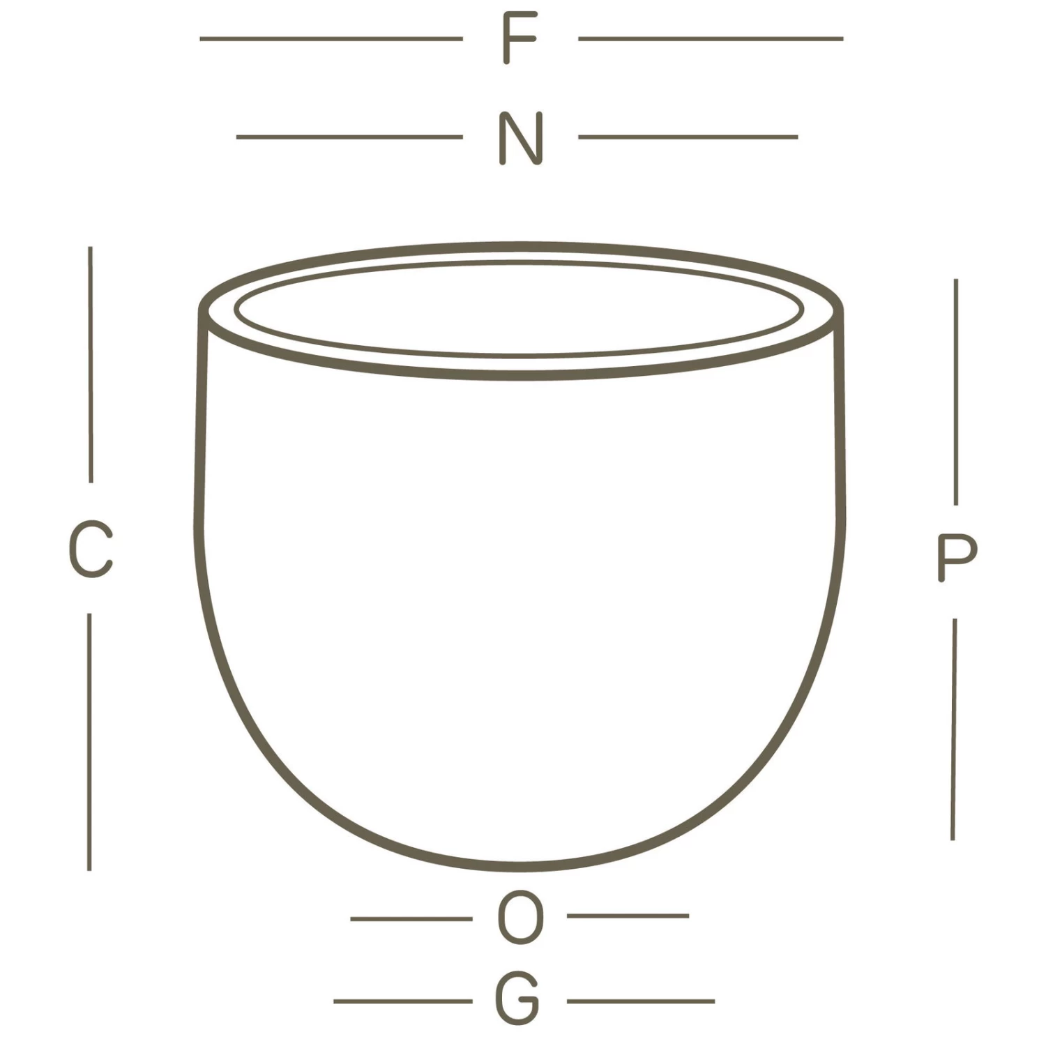 Euro 3 Plast Pflanzkübel Etria Perlschwarz – Bild 2