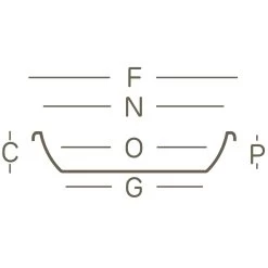 Euro 3 Plast Untersetzer Medea Anthrazit