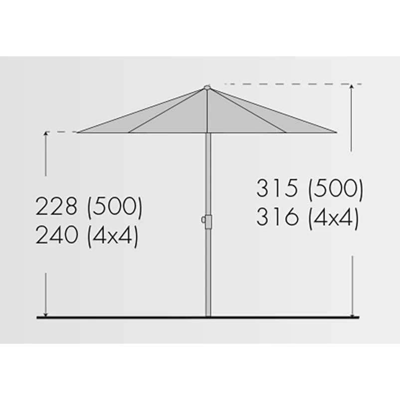 Doppler Sonnenschirm 'Telestar', Ohne Volant, Ø 500 Cm – Bild 4